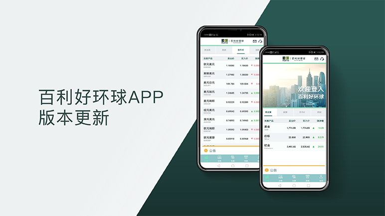 百利好环球APP新版上线：请卸载旧版再安装
